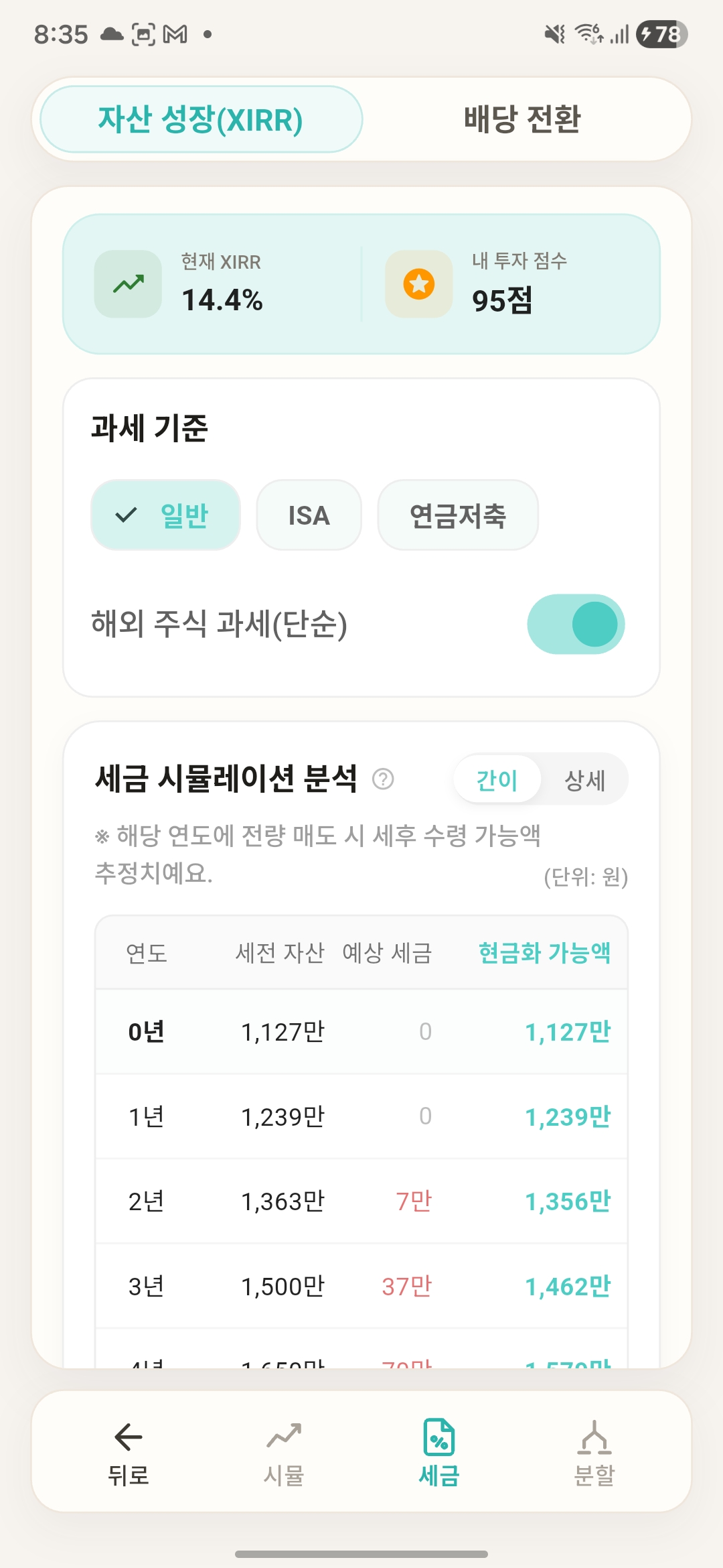 XIRR 수익률